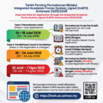 IMPORTANT DATES FOR SEMESTER 2, 20242025 SESSION FINAL EXAMINATION (2)