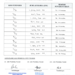 NOTIS PEMBUKAAN TENDER UNIMAS_T(8)_2026(4)_A