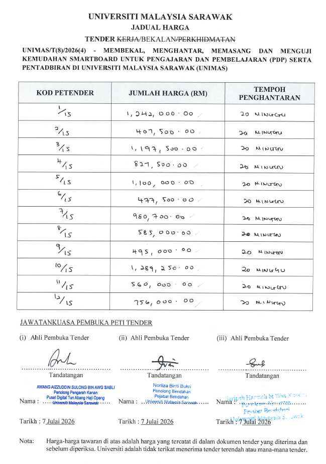 NOTIS PEMBUKAAN TENDER UNIMAS_T(8)_2026(4)_A