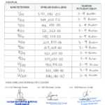 T(6) 2026 PEMBUKAAN PETI TENDER _1