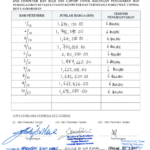 T(8) 2026 PEMBUKAAN PETI TENDER