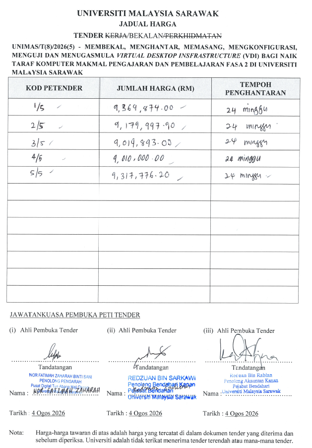 pembukaan peti T(5) 2026