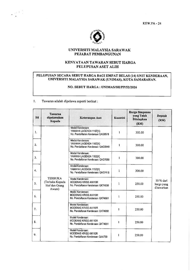 UNIMAS SH PP 52 2026 (1)